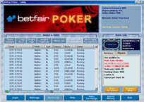 Betfair Poker